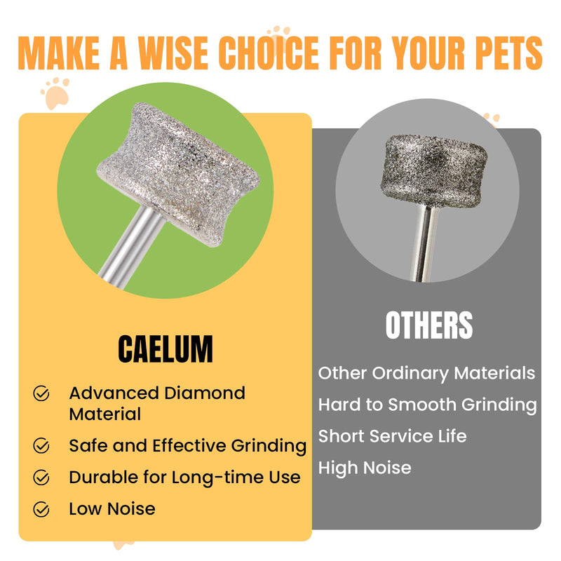 CAELUM Diamond-Coated Pet Nail Grinder Bit, 1/8” Shank for Dremel Nail Tools, Durable & Low-Noise Nail Trimmer for Dogs, Top & Side Grinding, Gentle, Precise Nail Grooming（80grit） 1pcs-80Grit - PawsPlanet Australia