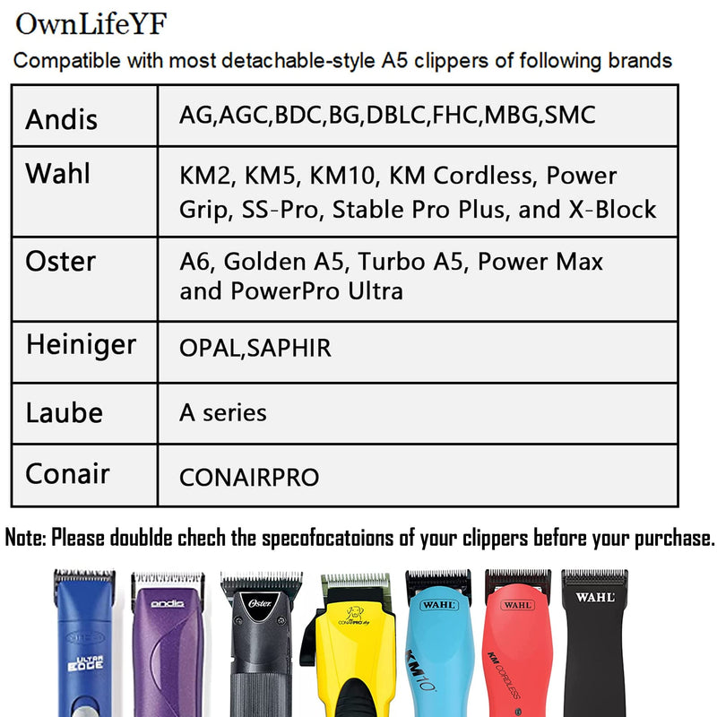 Detachable Steel Pet Dog Clipper Blades,Size-3 3/4FC,Compatible with Andis Cut Length 1/2"(13mm),Compatible with Oster A5, Wahl KM Series Clippers, Made of Steel Blade and Stainless Steel Blade - PawsPlanet Australia