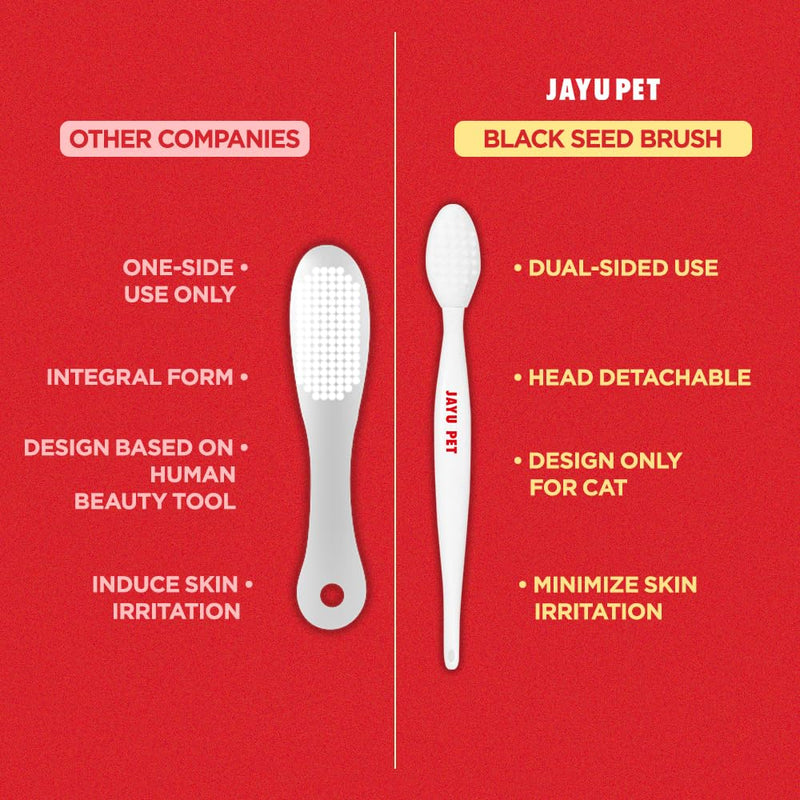 JAYU PET Hair Brush & Black Seed Pad Bundle - Cat Acne Chin Treatment, Silicone Brush, Dual-Functional Wipes, Hypoallergenic, Easy to Use, Oblong - PawsPlanet Australia