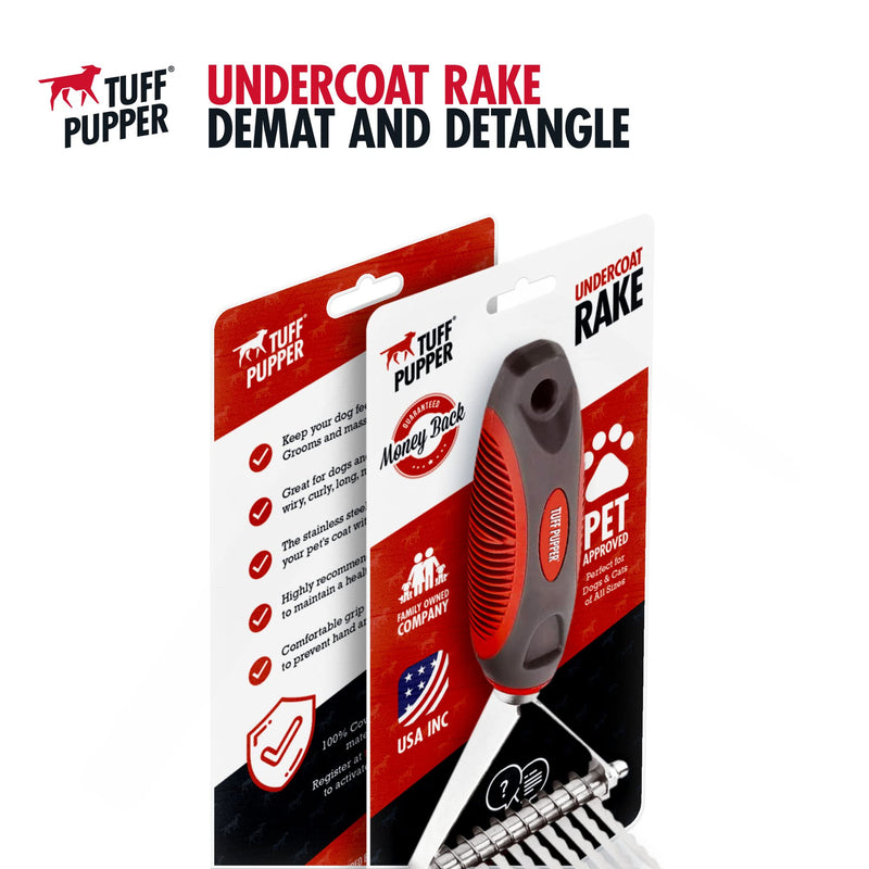 Tuff Pupper Dog Undercoat Rake Tool | Easily & Safely Remove Dead, Matted Or Knotted Hair | Ergonomic Dematting Comb For Thick Coats | Non-Slip Safety Handle Provides Precision Control Against Knots Dematting Rake - PawsPlanet Australia