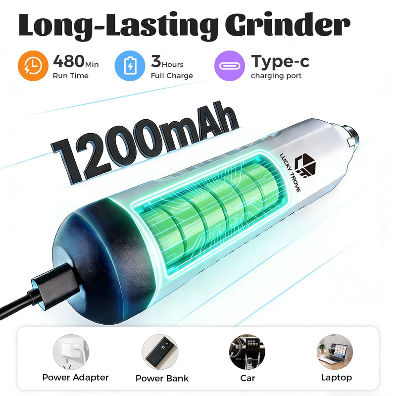 2026 Upgraded Silent Groom Pro Pet Nail Grinder,5-Speed Dog Nail Grinder with Led Light, 45db Quiet Painless Paws Grooming & Smoothing for Small Medium Large Dogs & Cats (1+2*Replacement Head) (White) White - PawsPlanet Australia
