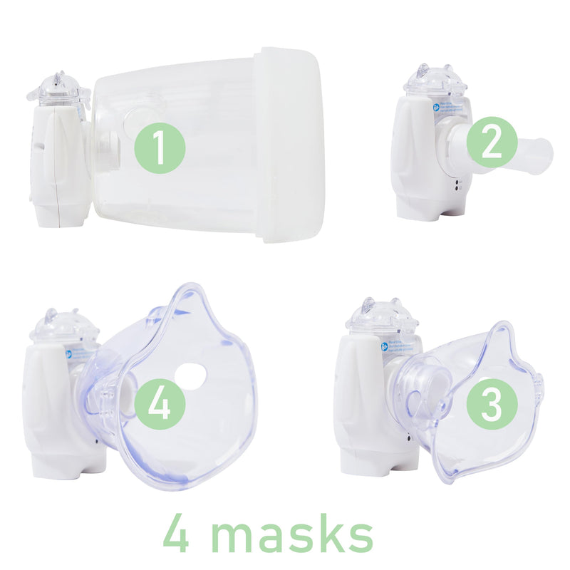 Pet Nebulizer with Pet Mask for Cats and Dogs (Medium-Size) - PawsPlanet Australia