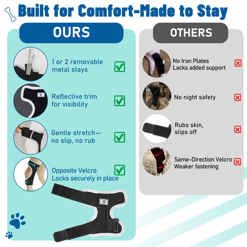 Dog Leg Braces for Back & Front Legs- Dog Hock & Ankle Joint Brace for Weak Back Legs with 2 Metal Strips, Reflective Trim for Sprain, Injury, Arthritis, Wound Recovery,Black,XL Black XL
