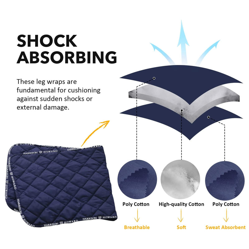 Harrison Howard Medicine-Retaining Shock-Absorbing Pressure Sores Prevention Quilted Leg Wraps for Horse Set of 4-Navy L Large Navy - PawsPlanet Australia