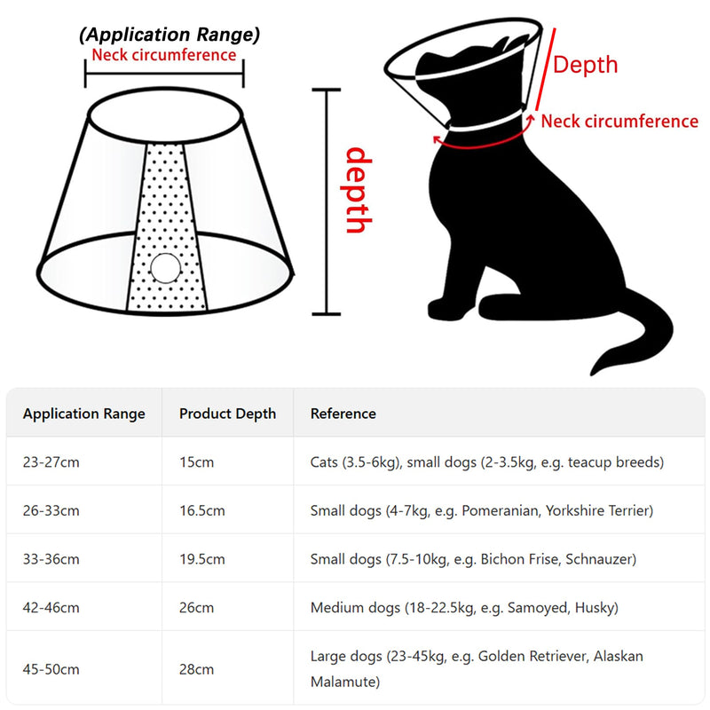 SUQ Pet Cone Recovery, Small Size Cone Adjustable Elizabeth Protective Collar, Anti-Bite Lick Safety Neck Cover, for after Surgery Wound Healing, Bathing, Trimming Nails, Neck circumference 26-33cm