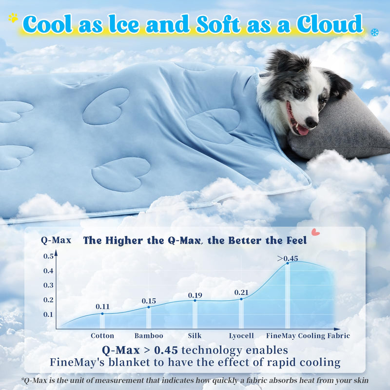 Cooling Blanket for Dogs, Lightweight & Durable Dog Cooling Mat, Q-MAX>0.45 Soft Breathable Pets Comforter for Couch, Bed & Car Essential - Light Blue 50x60 Inches 50''x60'' - PawsPlanet Australia