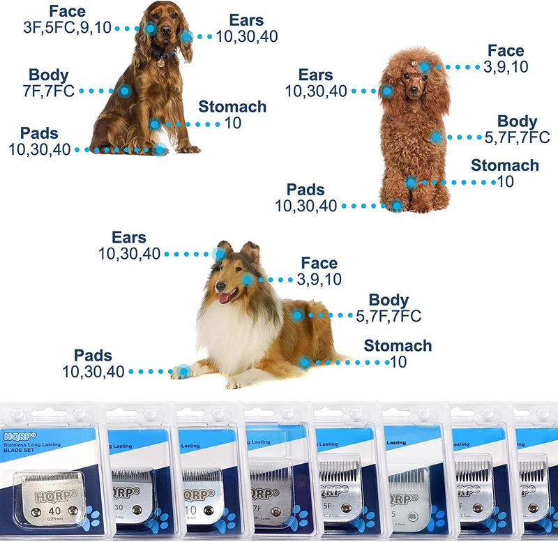 HQRP Animal Clipper Blade Compatible with Oster Size-9 CryogenX Professional Pet Grooming - PawsPlanet Australia