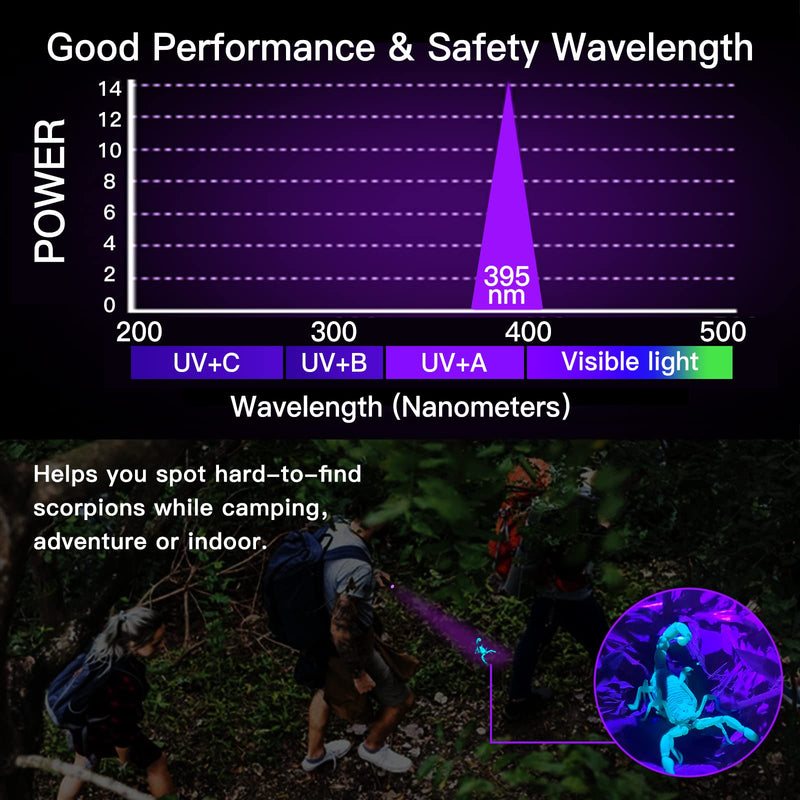 395nm UV Flashlight, Mini Ultraviolet Blacklight Detector for Dry Dog Urine, Pet Stains, Small LED Black Light Torch for UV Glue Curing, AC Leak Detection & Scorpions Finder - PawsPlanet Australia