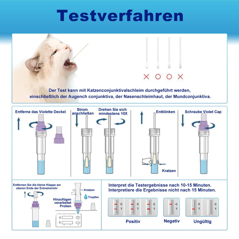 2 x Feline Calicivirus FCV Ag + Feline Herpesvirus FHV Ag Pets Veterinarian Health Cat Pet Quick Test Home Test Against Cat Sniffs with Diarrhea Kit