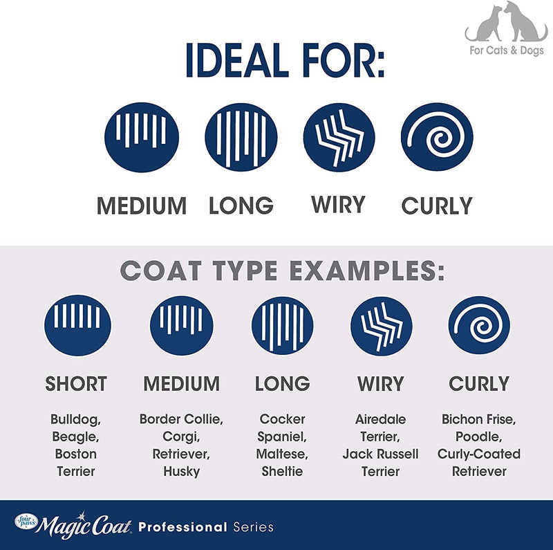 Magic Coat Four Paws Comb with Rotating Pins Dog Brush Removes Tangles and Mats - PawsPlanet Australia