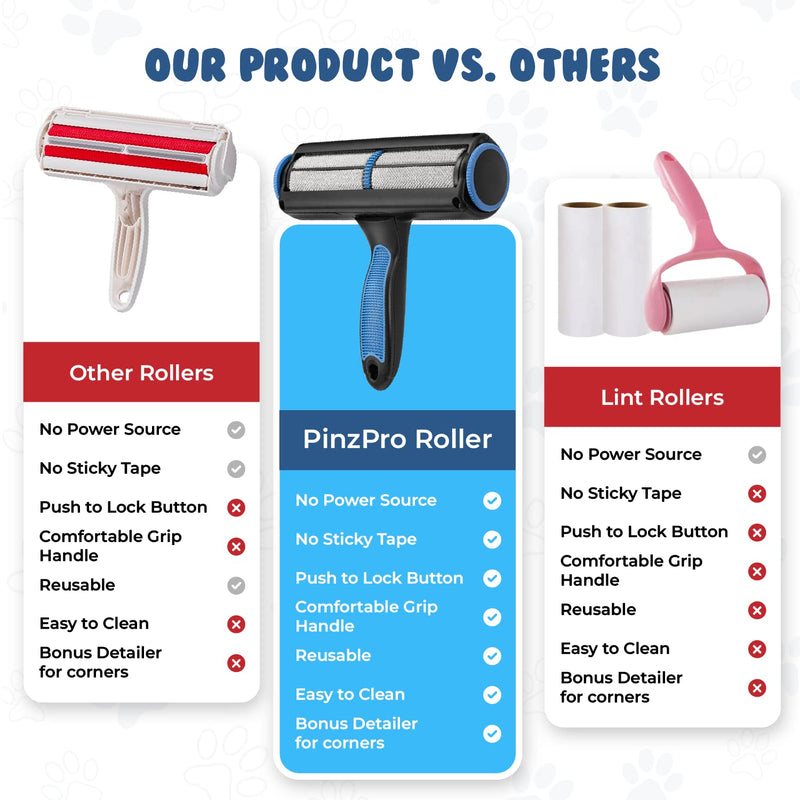 Pet Hair Remover + Bonus Mini Pet Detailing Brush - Reusable Lint Roller - Cat Hair Remover Roller - PinzPro Dog Hair Remover Set for Carpet, Couch, Bed, Car Seat. - PawsPlanet Australia