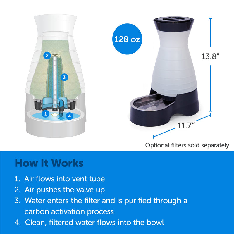 PetSafe Healthy Pet Water Station - Medium, 128 oz Capacity - Gravity Pet Water Fountain, Automatic Cat Water Fountain, Dog Water Fountain, Water Dispenser - Removable Stainless Steel Bowl Included Waterer - PawsPlanet Australia