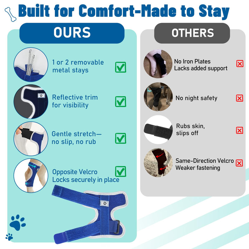 Dog Leg Braces for Back Leg- Hock and Ankle Joint Support Brace for Rear Legs with 2 Metal Strips, Reflective Edging for Sprain, Injury, Arthritis, Wound Recovery,Blue,XL