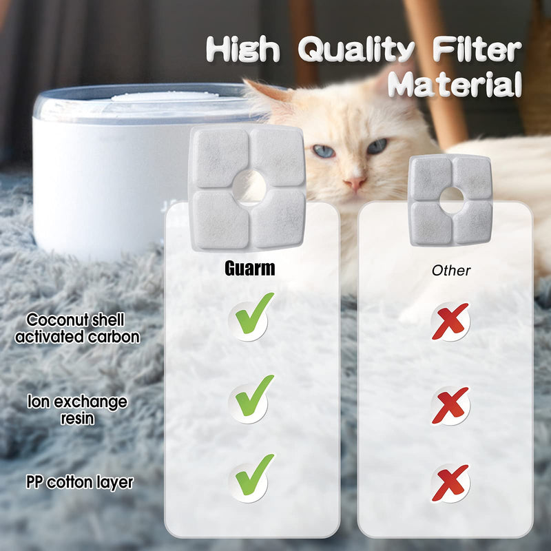 Cat Fountain Replacement Filter - 16Pcs, Guarm Cat Water Fountain Filter, Pet Water Fountain Filter Replacement for Most Cat Dog Water Dispensers, Activated Carbon Filters & PP Cotton (8pcs-02) 8pcs-02 - PawsPlanet Australia