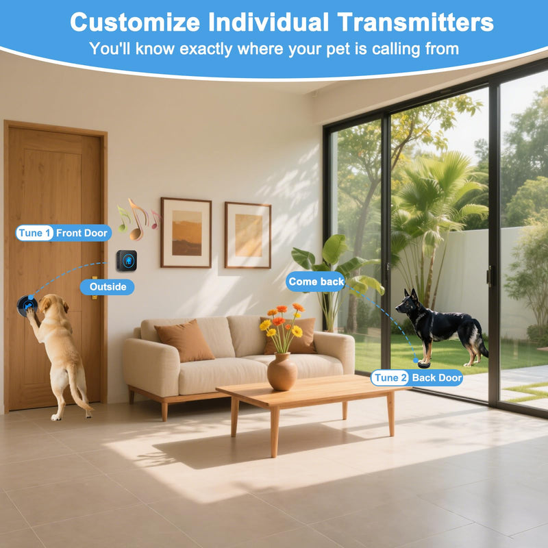 Dog Door Bell, Wireless Dog Doorbells for Potty Training – Dog Bells to Go Outside, 1000Feet Range, Waterproof Button, 55 Melodies & 5 Notification Modes (2 Buttons) 2 Buttons - PawsPlanet Australia