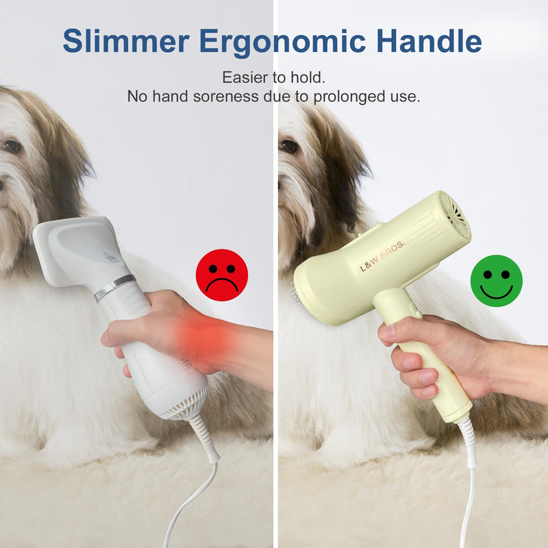 L&W BROS. Quiet Pet Grooming Dryer with Brush, Adjustable Temperature, and Overheating Protection for Small Dogs and Puppies (Light Yellow) - PawsPlanet Australia