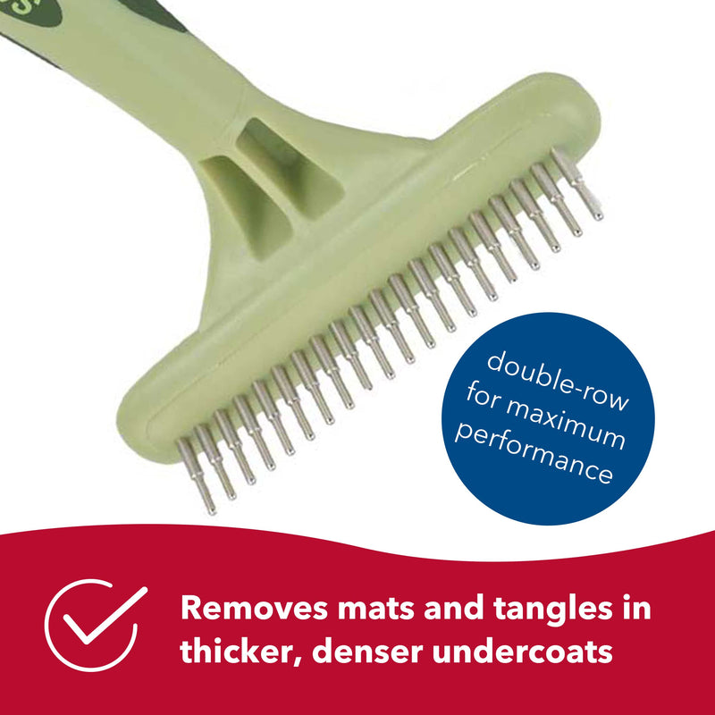 Coastal Pet Safari Dog Undercoat Rake - Top-Grade Double Row Rotating Pins Dematting Rake for Effective Deshedding and Pet Grooming - PawsPlanet Australia