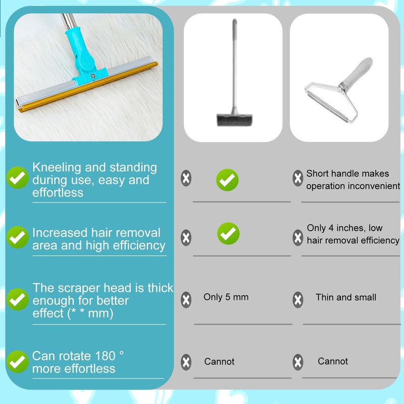 Carpet Rake for Pet Hair Removal - Reusable Hair Removal Tool with 54‘’ Long Handle Built-in Metal Scraper Head, Ideal for Cat Dog Hair and Matted Carpets - PawsPlanet Australia