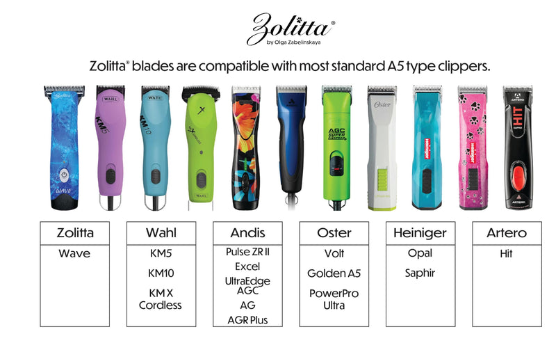 Premium Professional Pet Dog Grooming Wide Clipper Blade 4FW, Grooming Clipper Blade, Grooming Wide Blade, A5 Type Blade, Dog Grooming Wide Blade, Cat Grooming Wide Blade - PawsPlanet Australia