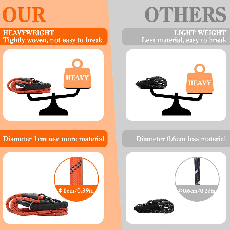 Double Leashes - 6 Way Leash for 6 Dogs with Reflective Swivel, Walking & Training Blue Six Leashes - PawsPlanet Australia