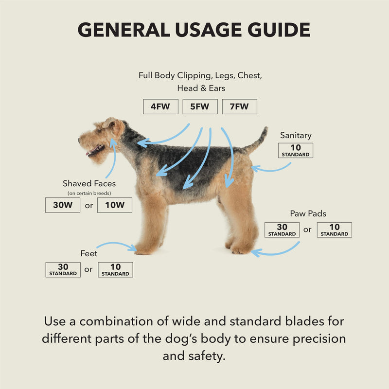 Andis 561463 ceramicEDGE #4FW XCover Wide Blade, Small Animal and Pet Grooming, Detachable Replacement Blade, Long Lasting, Stainless Steel 4FW (9.5 mm)