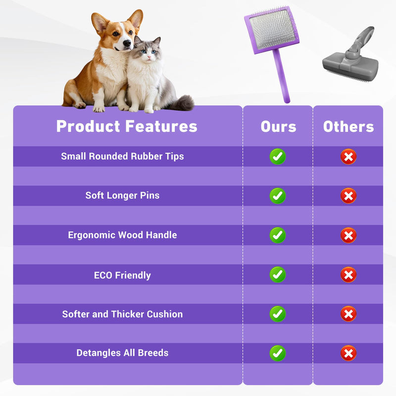 Slicker Brush for Dogs, Best Doodle & Poodle Brush for Long Haired Dogs, Large Dog Hair Brush with Little Round Rubber Tips, Dog Slicker Brushes Goldendoodle Long Pin Detangler for Dematting - PawsPlanet Australia