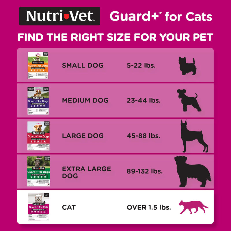 Nutri-Vet Guard+ for Cats - Flea & Tick Prevention for Cats 1.5 lbs and Up - Waterproof - 30 Days of Protection - 3 Month Supply