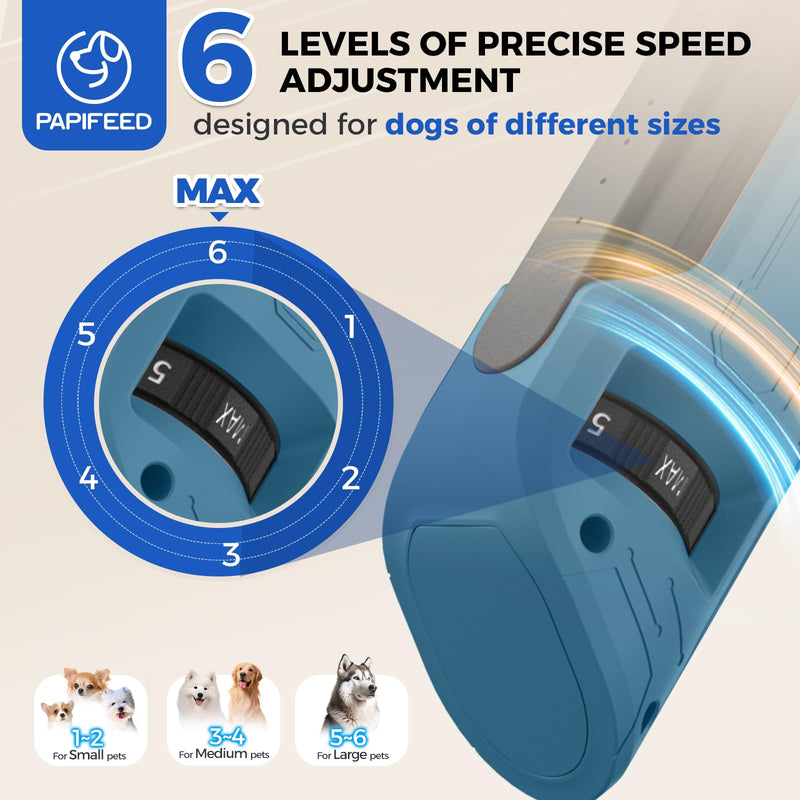 PAPIFEED 6-Speed Dog Nail Grinder Quiet with Dog Nail Trimmers, 2 LED Lights & Dust-Proof Cover, Nail Grinder for Large/Medium/Small Dogs & Cats, Rechargeable Type-C Charging - Blue Kit Grinder-Trimmers - PawsPlanet Australia