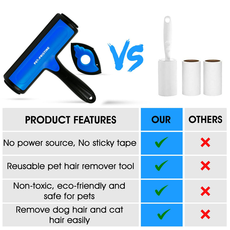Pet-Pristine Pet Hair Remover Roller and Mini Detailer Combo Pack - Effortless Cats and Dogs Reusable Hair Removal for Couches, Beds, Carpets, Furniture - PawsPlanet Australia