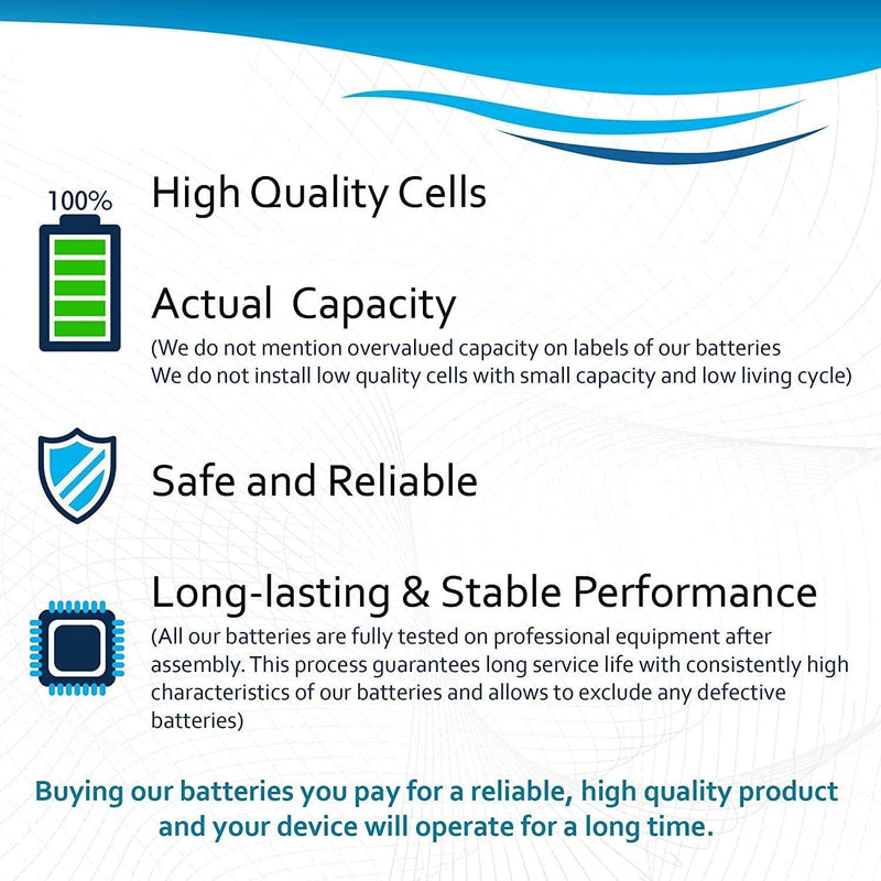 HQRP 4-Pack Battery Cell Compatible with Power Cap Invisible Fence R21, R22, R51, Microlite Receiver Collar Replacement