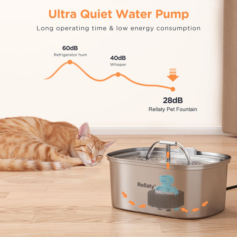 Cat Water Fountain Stainless Steel: 3.2L/108oz Pet Foundatin Water Bowl for Cats Inside Automatic Dog Drinking Dispenser Dish Animal Feeding & Watering Supplies Waterfall with 1 Replacement Filter Pet Fountain + 1PC Filter + 1PC Sponge - PawsPlanet Australia