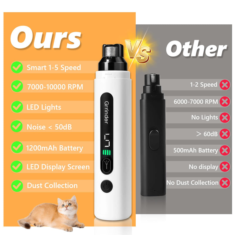 Joyzan Dog Nail Grinders, 5 Speed Adjustable Silent Groom Pro LCD Dog Claw Grinder with LED Light 3 Grinding Heads Low Noise Trimmer Rechargeable Nails File Electric Clippers for Cats Small Dogs Pets