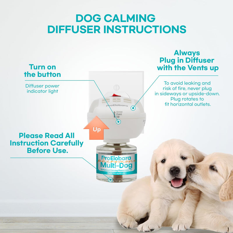 Dog Calming Pheromone Diffuser: Dog Calming Pheromones Plug Diffuser - Reduces Stress & Anxiety Calming Pheromone Diffuser for Dogs - Calm Dogs 60 Supply BlueW