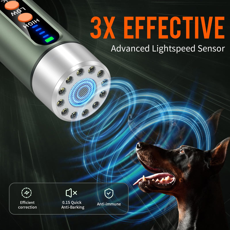 Ultrasonic Dog Bark Deterrent Device,Anti Barking Device for Dogs,Professional Dog Training Tool Indoor&Outdoor, Effctive 50ft Range Stop Bad Behavior Aid.Dog Silencer with LED Light(Silver silver - PawsPlanet Australia