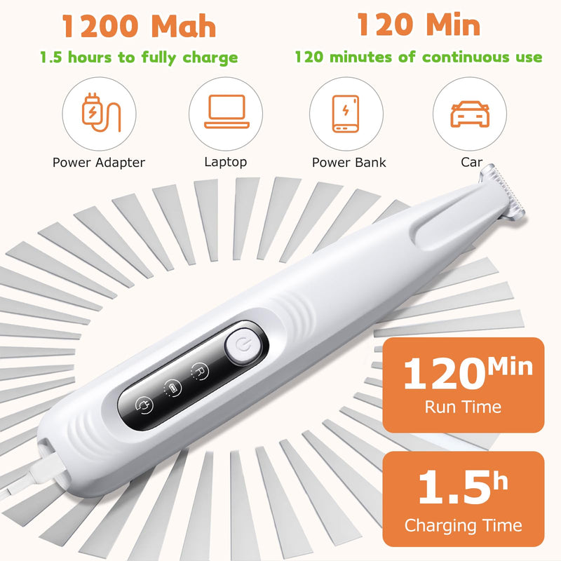 Dog Paw Trimmer with LED Light, 18mm Widen Blade, 35dB Low Noise, LED Display, Fully Waterproof, USB Rechargeable Pet Hair Trimmer for Dogs Cats Trimming Paws, Eyes, Ears, Face and Rump - PawsPlanet Australia