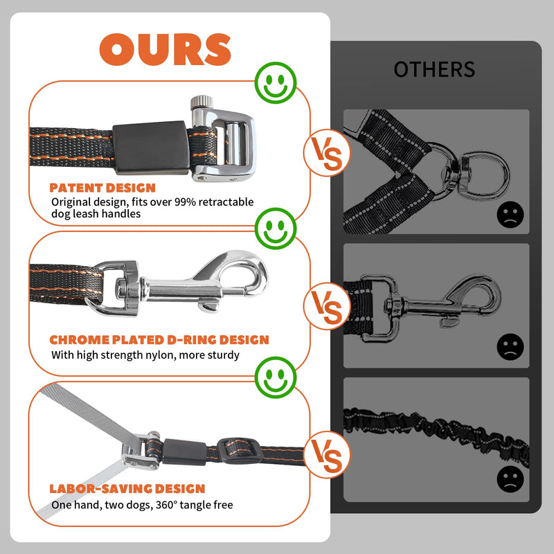 The Newest Two Dog Leash No Tangle Attachment【Compatible with All Retractable Leash】, ALL Adjustable Dual Dog Leash for Large Medium Small dog,Best Double Leash for Your Two Dogs - PawsPlanet Australia