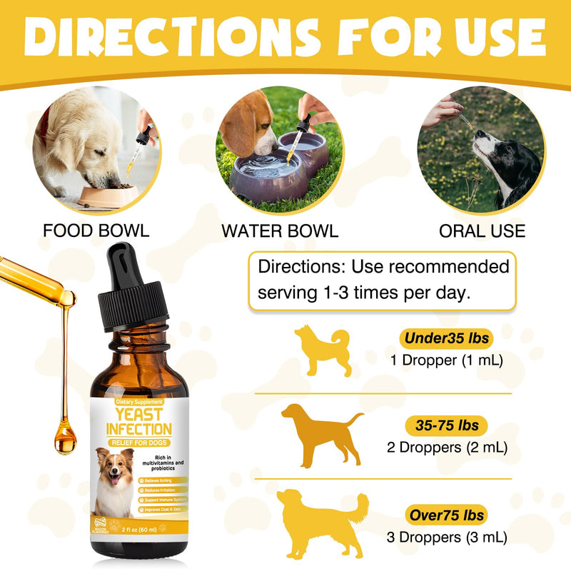 Yeast Infection Treatment for Dogs,Dog Ear Infection Treatment,Itchy Ear,Skin&Allergy Symptoms Relief-Reduces Inflammation&Relieves Irritation,Dog Supplement Drops with Multivitamins Probiotics 2 Pack - PawsPlanet Australia