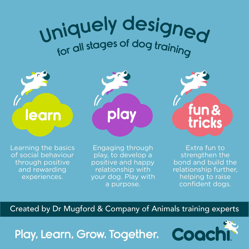 Coachi Two Tone Whistle, Train Two Dogs, Train Different Commands, Tough Material, Adjustable Reflective Lanyard, Traditional, Recall Training, Lightweight & Compact, Dog and Puppy Training - PawsPlanet Australia