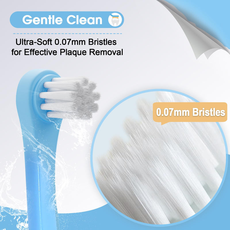 Dog Tooth Brushing Kit Achieve Optimal Dog Dental Care with The Premium Dog Toothbrush Set - Healthy Teeth, Fresh Breath, and Easy Cleaning-blue-5pcs 5 - PawsPlanet Australia