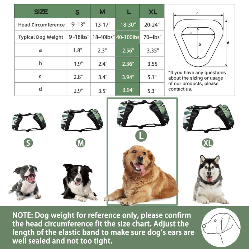 Dog Ear Muffs,Dog Ear Muffs Noise Protection,Noise Cancelling Headphones for Dogs, Ear & Hearing Protection for Thunder, Hunting, Tourism(Camouflage Color) Camouflage color