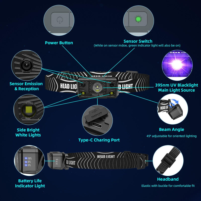 COSOOS 2 Mini UV Headlamp Flashlight Black Light, Rechargeable LED Hand Free Blacklight 395nm Headlight with White & Ultraviolet Light, Detector for Pet Dog Cat Urine Stain,Bed Bug,Scorpions - PawsPlanet Australia