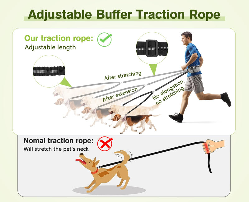 Pecute Hands Free Dog Leash 2 Dogs, Waist Belt Fanny Pack with Soft Padded, Dual Dog Leash with Pouch, 3 Padded Handles, Durable Bungee, Double Dog Leash for Running Walking Hiking Jogging Biking Gray-new - PawsPlanet Australia