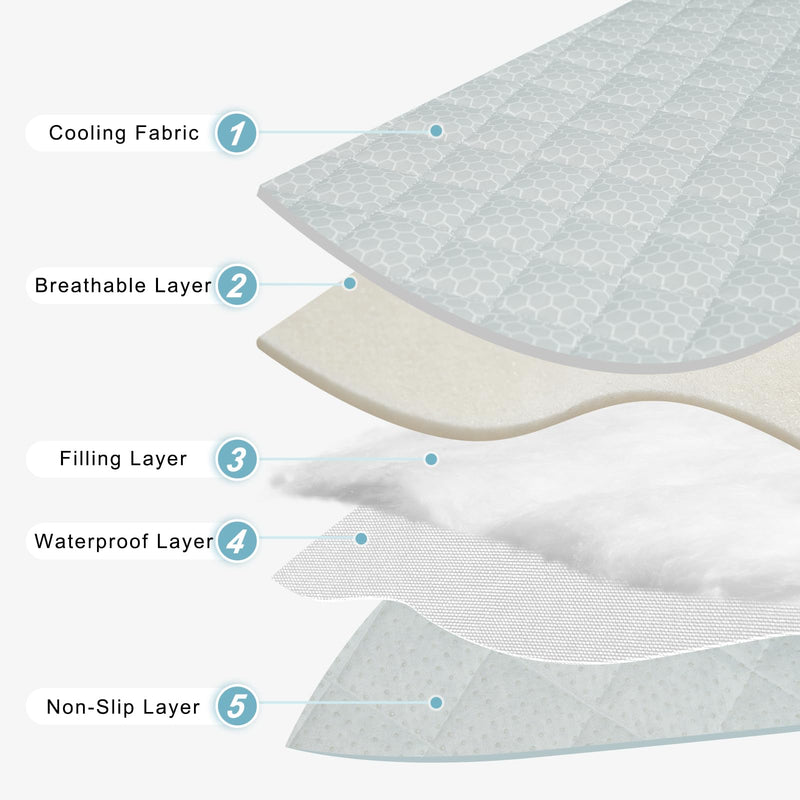 Cooling Mat for Dogs: Premium Waterproof Dog Cooling Blanket, 5-Layer Materials Dog Cooling Mat, Washable Pet Cooling Mat for Summer, Silver Grey Mats Medium Dogs Medium(40"x28") 005-Silver Grey - PawsPlanet Australia