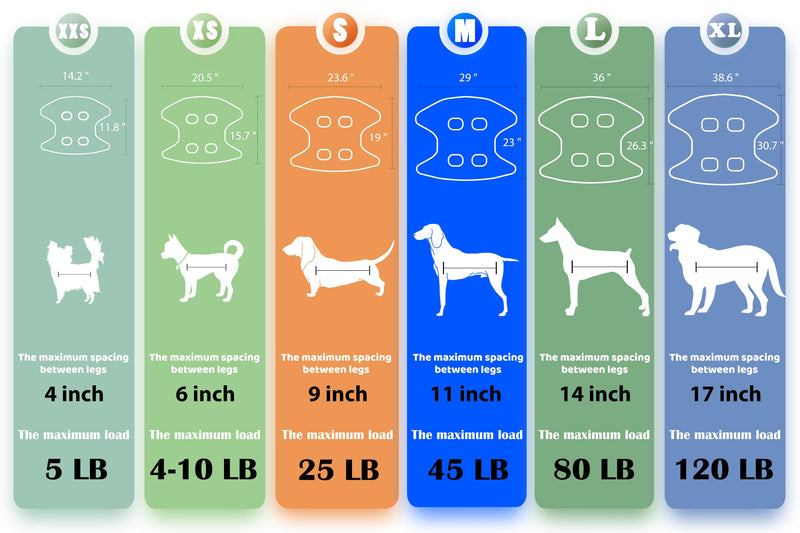 Guzekier Pet Dog Grooming Hammock Harness for Cats & Dogs, Dog Sling for Grooming, Dog Hammock Restraint Bag with Nail Clippers/Trimmer, Nail File, Pet Comb,Ear/Eye Care