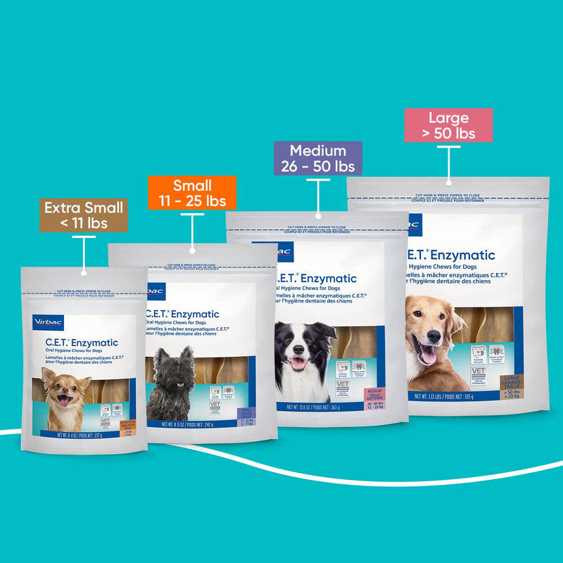 Virbac C.E.T.® Enzymatic Oral Hygiene Chews for Dogs, Large - Plaque & Tartar Control - Single Layer Beefhide with Exclusive Dual-Enzyme System & Tasty Chicken Flavor - Easy to Give Dog Dental Chew 1.13 Pound (Pack of 1) - PawsPlanet Australia
