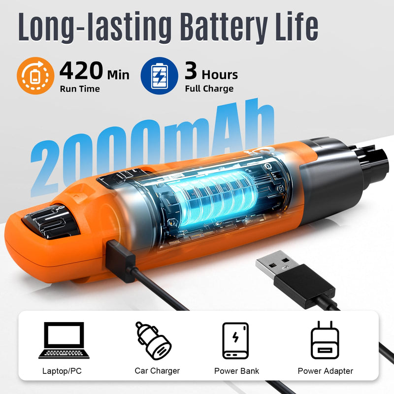 Casfuy New 6-Speed Dog Nail Grinder - 50% More Power Dog Nail Trimmers with 2 LED Lights Quiet 7h Running Time Electric Pet Nail Grinder File Toenail Grinder for Large Medium Small Dogs & Cats (OR) Orange - PawsPlanet Australia