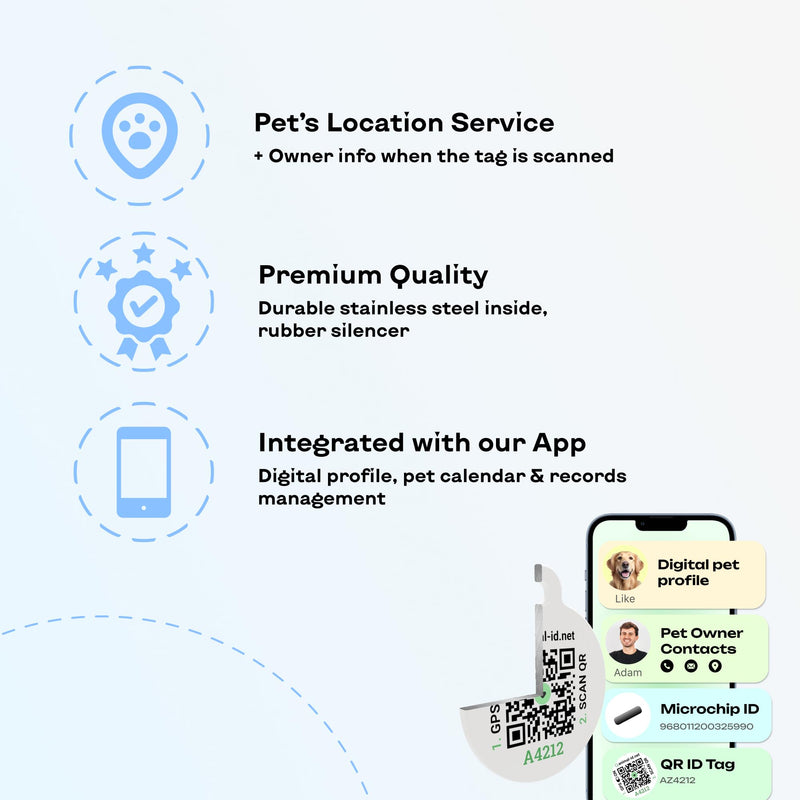 Pack of 1 - Microchip for Dogs, Cats with Temperature Biosensor Kit QR Pet ID Temperature Monitoring Microchip International Implant for Dog Puppy Cat Kitten & Small Pets Free Lifetime Registration Delivery by Amazon - PawsPlanet Australia