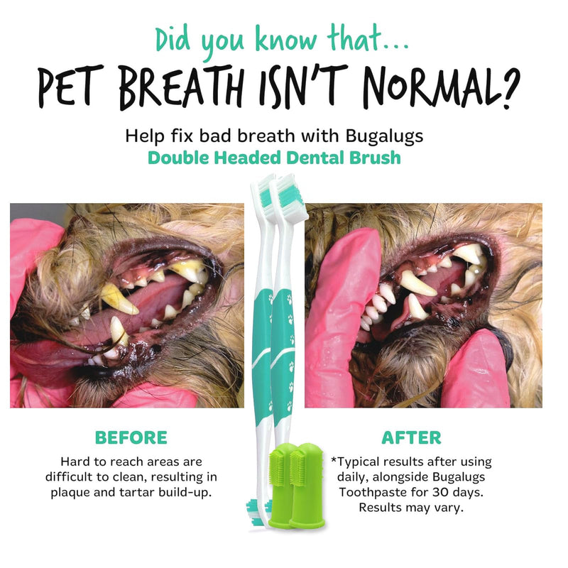 Dog Toothbrush Dual Ended, Pets Teeth Cleaning Toothbrush 360º Dog Cat Finger Toothbrush Pets Dental Cleaning Products for Easy Dogs Cats Dental Care