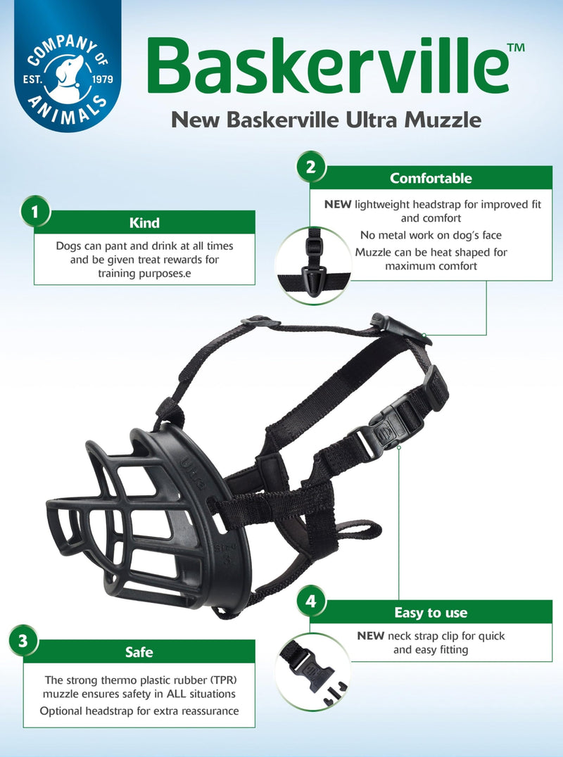 BASKERVILLE Ultra Dog Muzzle- Black Size 4, Perfect for Medium Dogs, Prevents Chewing and Biting, Basket allows Panting and Drinking-Comfortable, Humane, Adjustable, Lightweight, Durable - PawsPlanet Australia