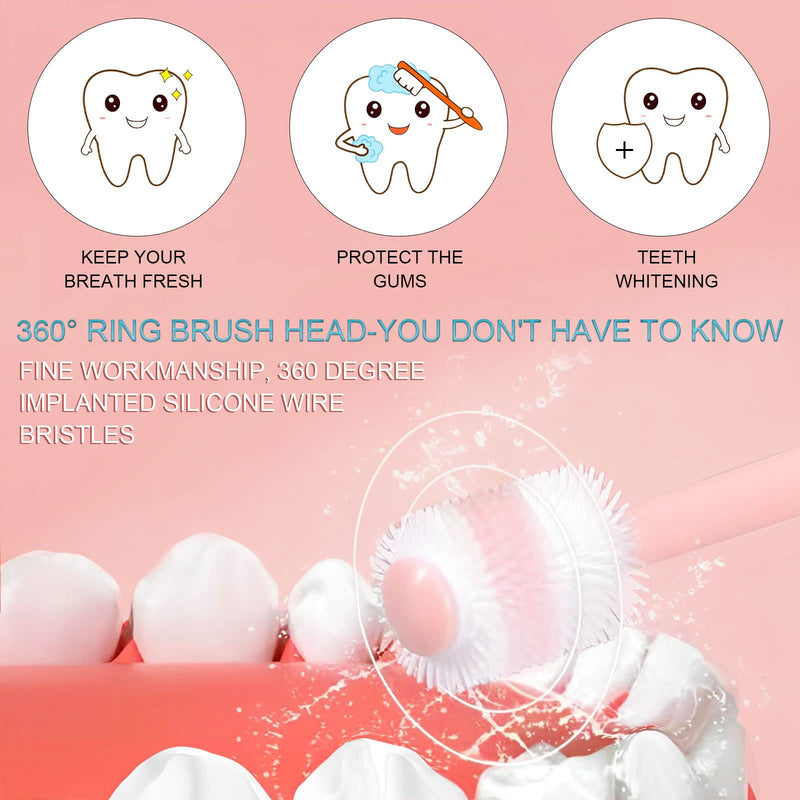 BLMHTWO 2 Pieces Cat Toothbrush, Small Dog Toothbrush 360-Degree Dog Toothbrush Small with Independent Transparent Packaging Box and PP Handle Silicone Dog Toothbrush for Small Dogs (Green and Pink) - PawsPlanet Australia
